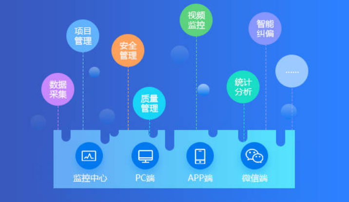 為什么施工工地越來(lái)越需要智慧工地？