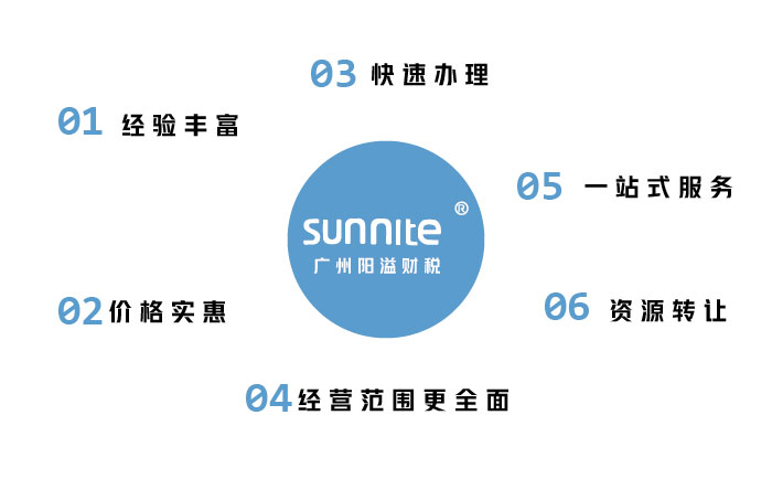 成品油經(jīng)營許可證代辦公司-廣州陽溢，六大優(yōu)勢