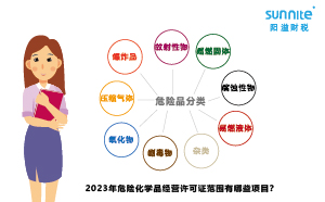 2023年危險化學(xué)品經(jīng)營許可證范圍有哪些項目？