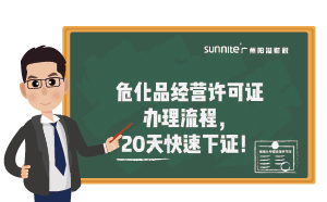 ?；方洜I許可證辦理流程，20天快速下證！